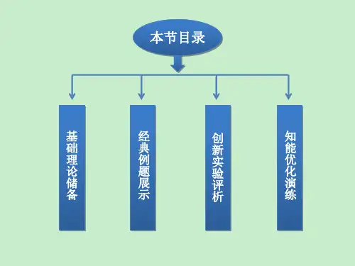 探究单摆的运动用单摆测定重力加速度