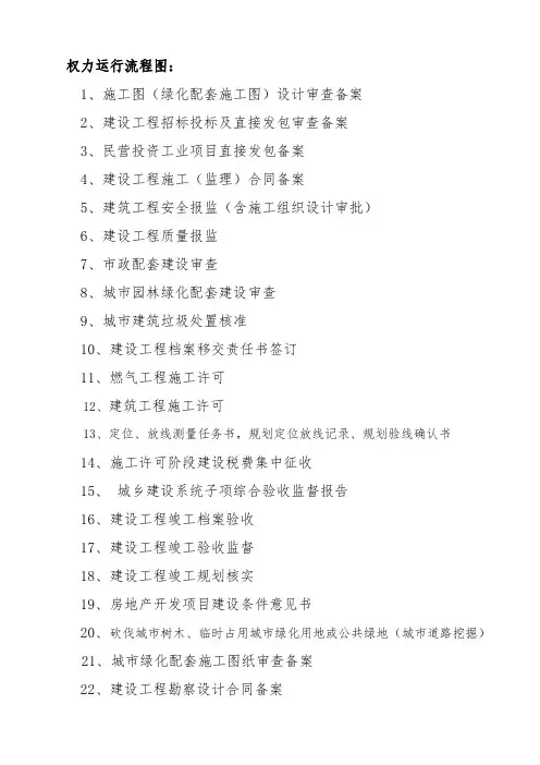 权力运行流程图