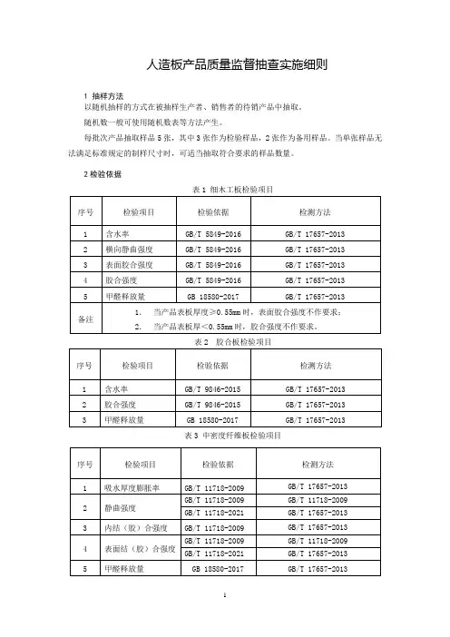 人造板产品质量监督抽查实施细则