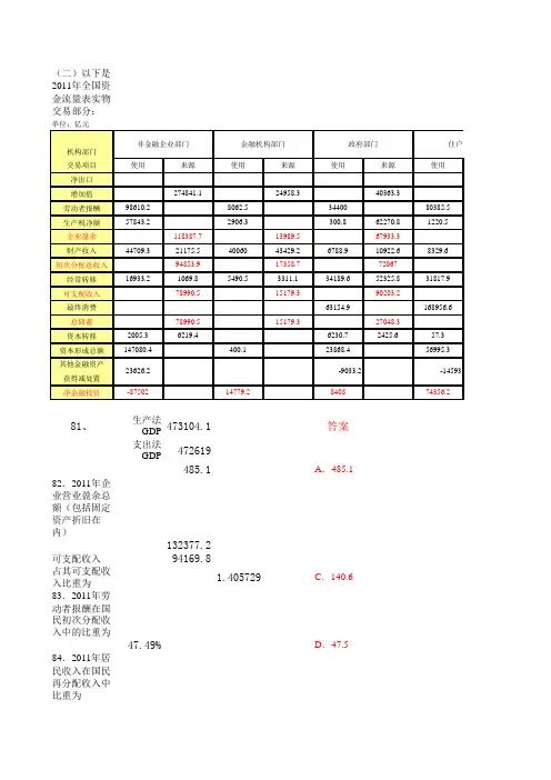 2014年中级统计师《统计工作实务》81-89题解析