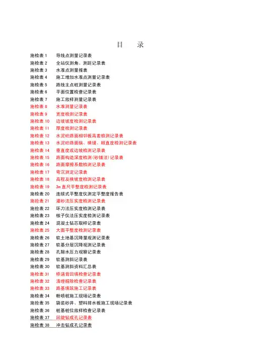 工程施工现场检查检测记录表(表格大全)