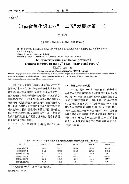 河南省氧化铝工业“十二五”发展对策(上)