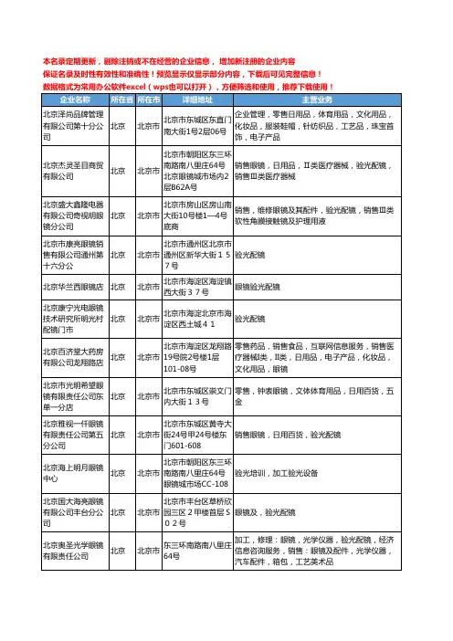 新版北京市眼镜验光工商企业公司商家名录名单联系方式大全449家