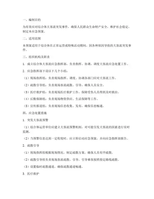 综合体大客流应急预案