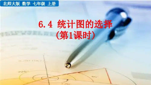 统计图的选择课件PPT