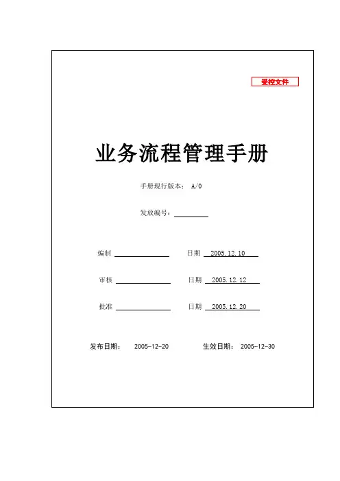 某公司业务流程管理手册(DOC 49页)