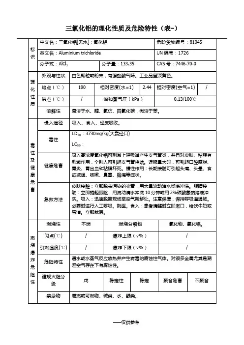 三氯化铝的理化性质及危险特性表