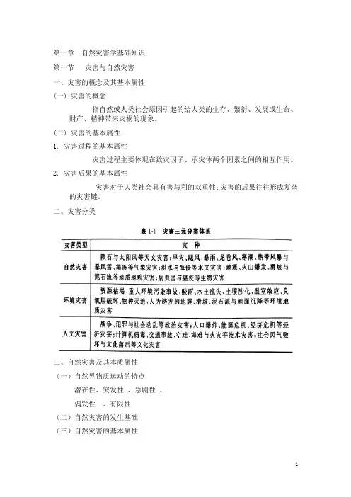 自然灾害讲义大纲