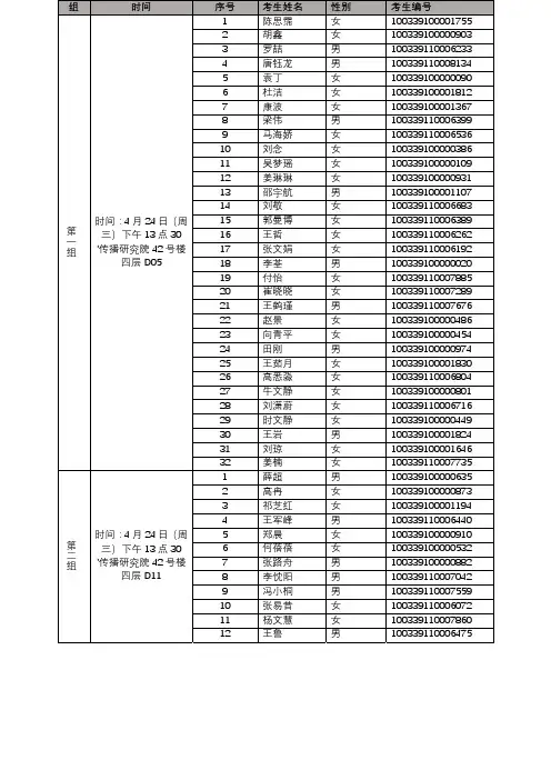 中国传媒大学2019年博士研究生招生(申请-考核制、普通招考)综合考核与复试学院安排传播研究院