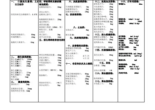 乡镇卫生院常用基本药物