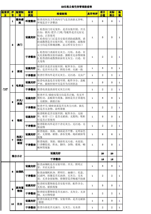 XX长租公寓空房管理检查表