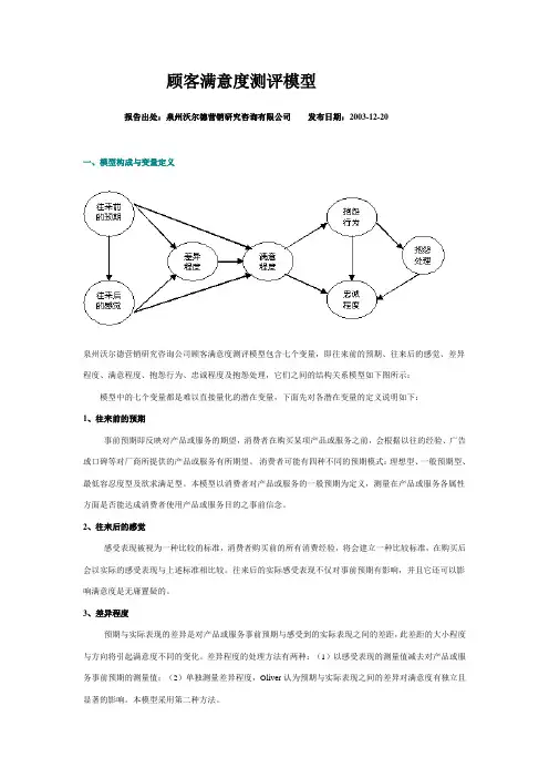 顾客满意度测评模型