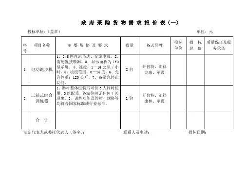 政府采购货物需求报价表(一)
