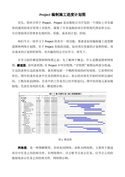 Project编制施工进度计划图课件