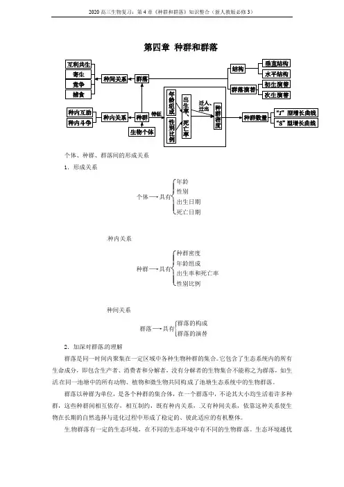 2020高三生物复习：第4章《种群和群落》知识整合(新人教版必修3)
