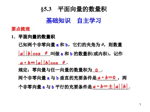 平面向量的数量积PPT课件