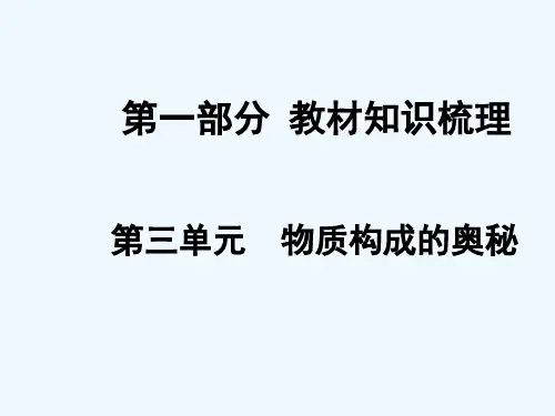 初三化学第三单元复习课件-PPT
