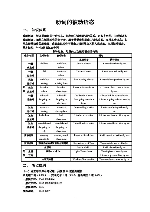 动词的被动语态