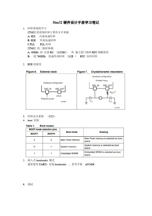STM32 硬件设计手册学习笔记