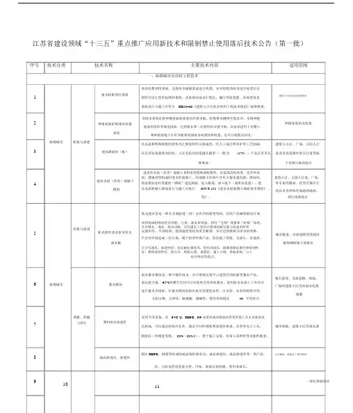 江苏省建设领域十三五重点推广应用新技术及限制、禁止使用落后技术公告第一批.docx