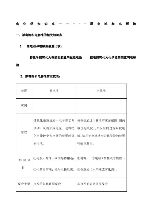 电化学知识点-原电池和电解池