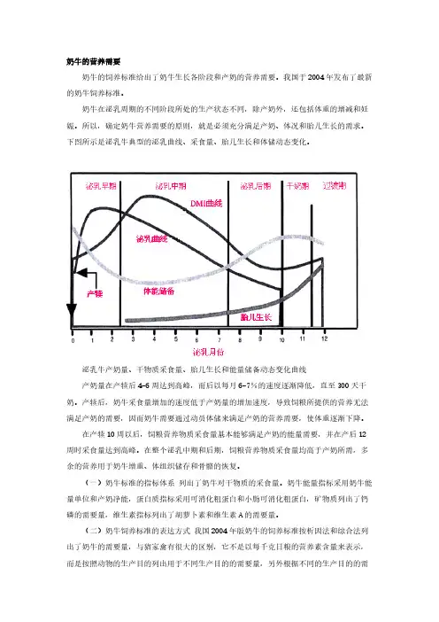 奶牛的营养需要