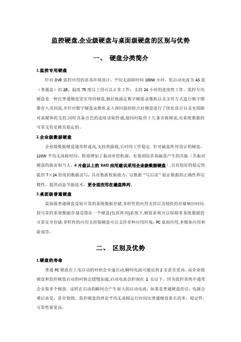 企业级、监控级、桌面级硬盘对比