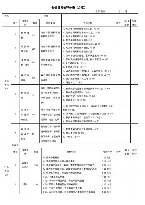 收银员考核评分表