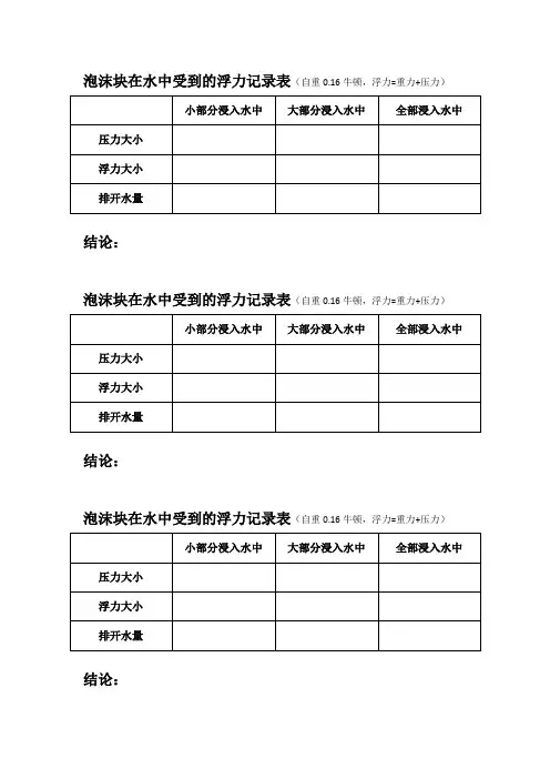 泡沫塑料块在水中受到的浮力记录表5张