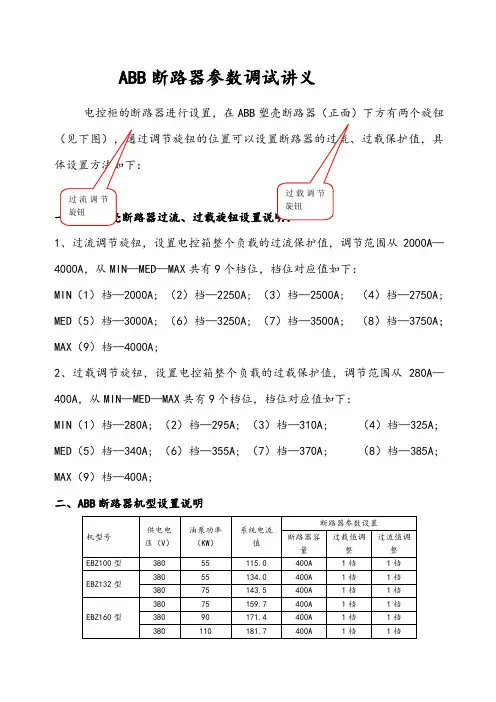 ABB断路器参数调试讲义全