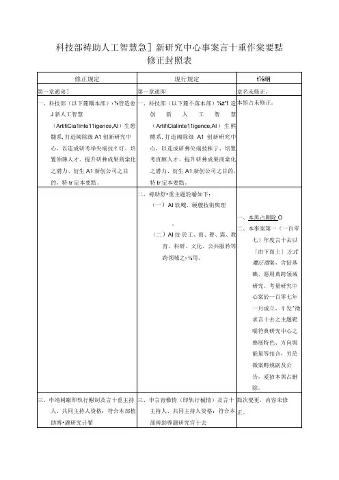 科技部补助人工智慧创新研究中心专案计画作业要点修正对照表