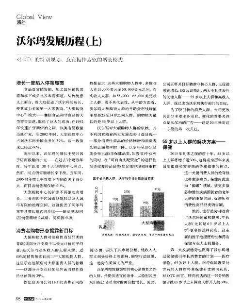 沃尔玛发展历程(上)