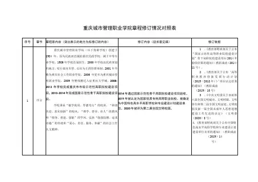 重庆城市管理职业学院章程修订情况对照表