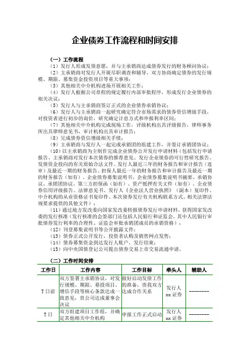 企业债券工作流程和时间安排
