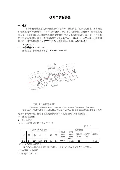 钻井用无磁钻铤介绍