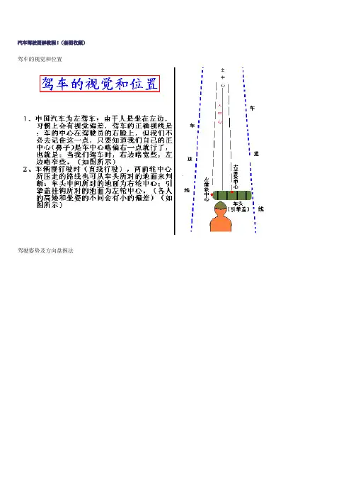 驾驶科目二必备  学车倒桩图解(绝对经典)