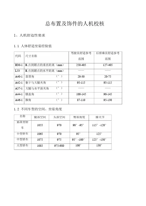 总布置及饰件的人机校核