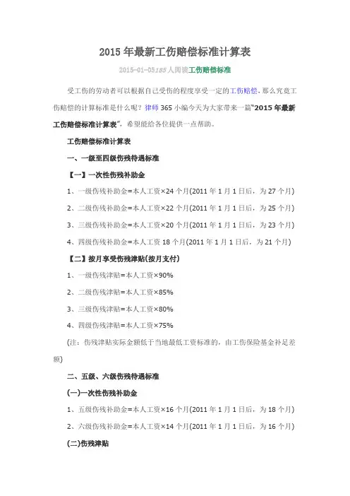 2015年最新工伤赔偿标准计算表
