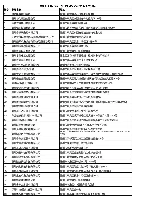 赣州市公司名录大全274家