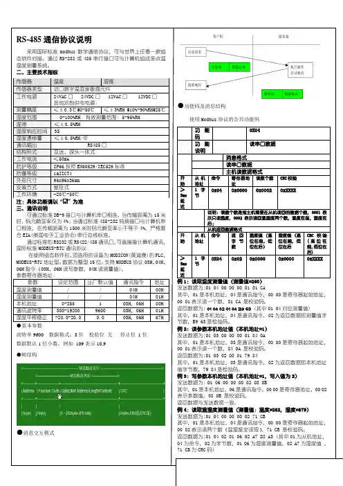 485rtu通讯协议