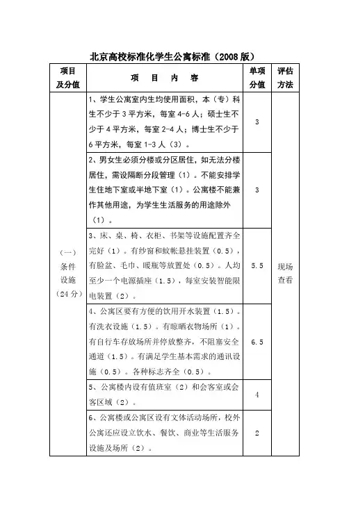 北京高校标准化学生公寓标准2008版