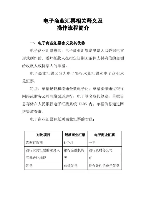 电子商业汇票概念电子商业汇票是出票人以数据电