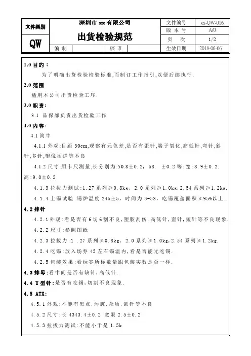 【质量体系SOP】016 出货检验规范