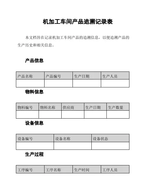 机加工车间产品追溯记录表