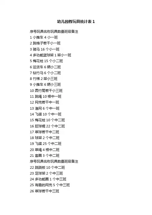 幼儿园教玩具统计表1