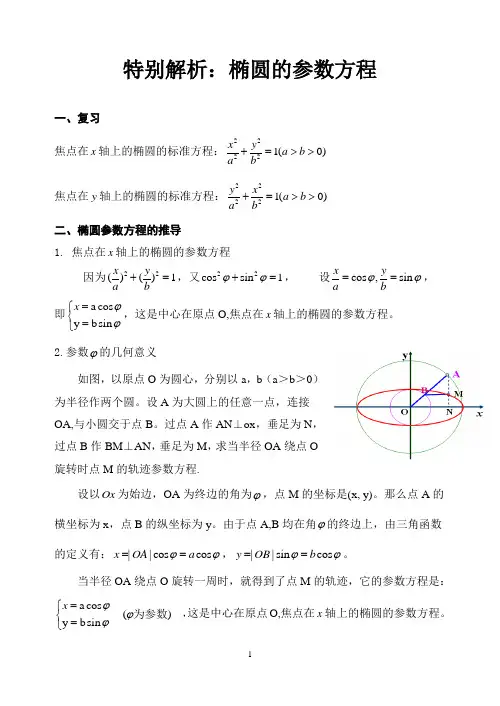 特别解析：椭圆的参数方程