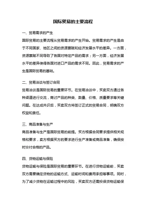 国际贸易的主要流程