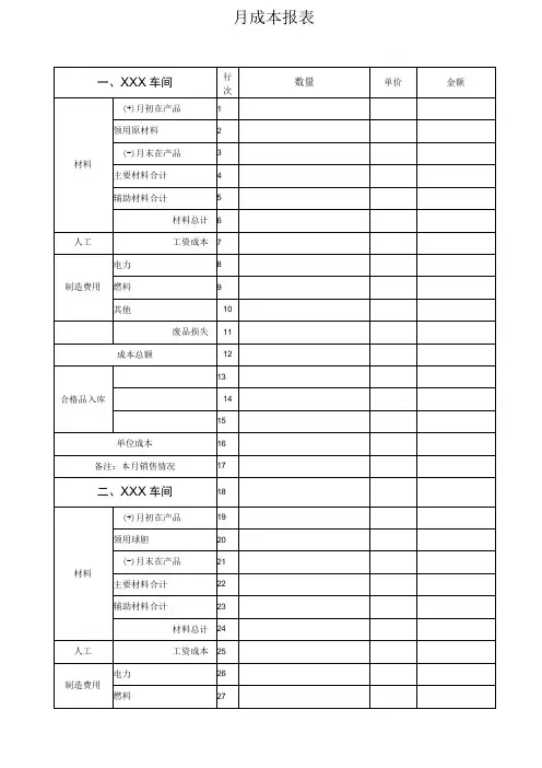 月成本报表(标准模版)