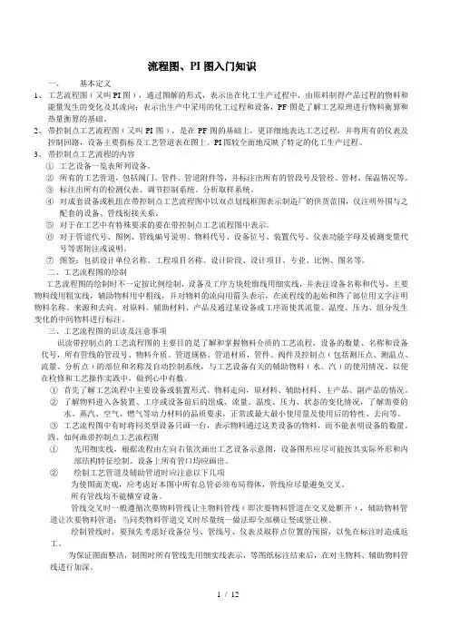 化工识图Word文档