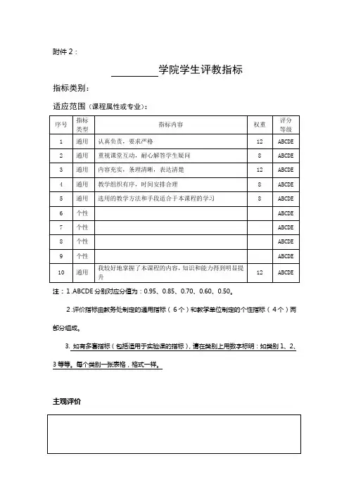 学院学生评教指标